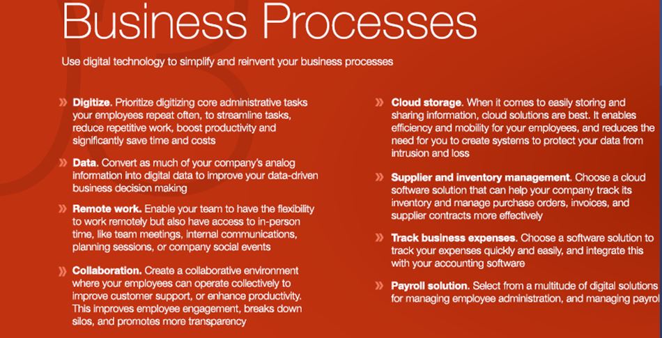 Roadmap Step 3