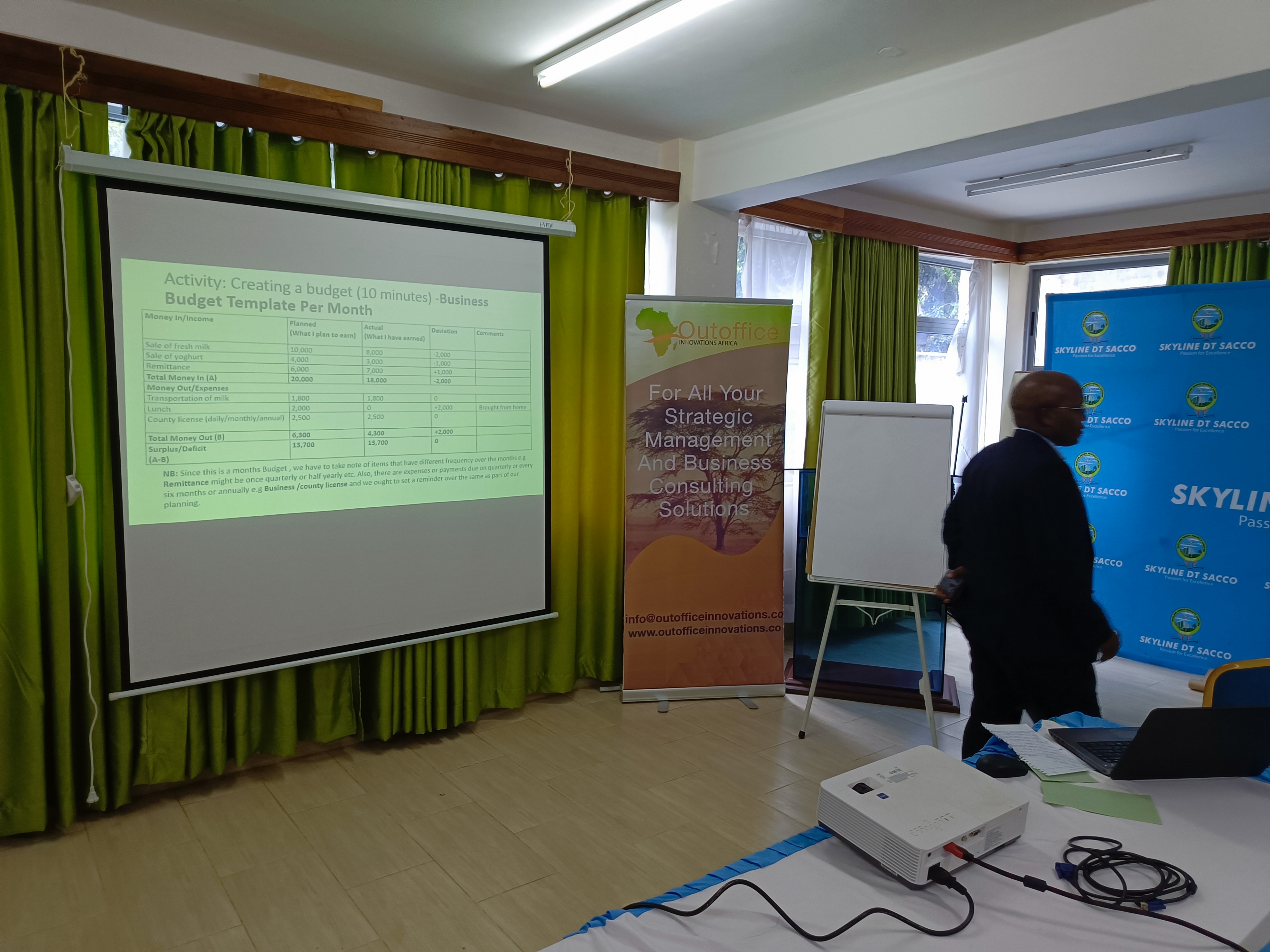 Participant writing on a whiteboard